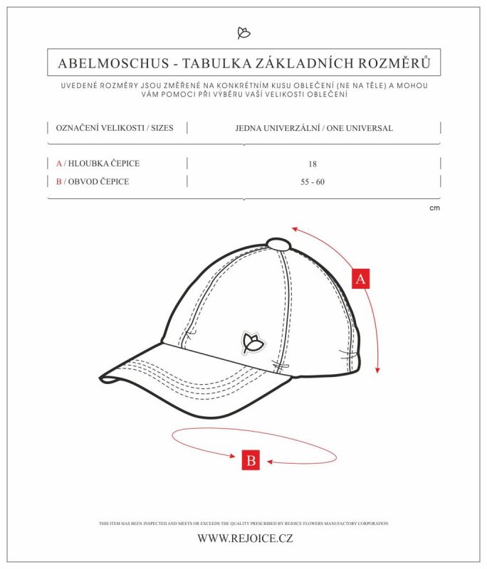 ABELMOSCHUS 1