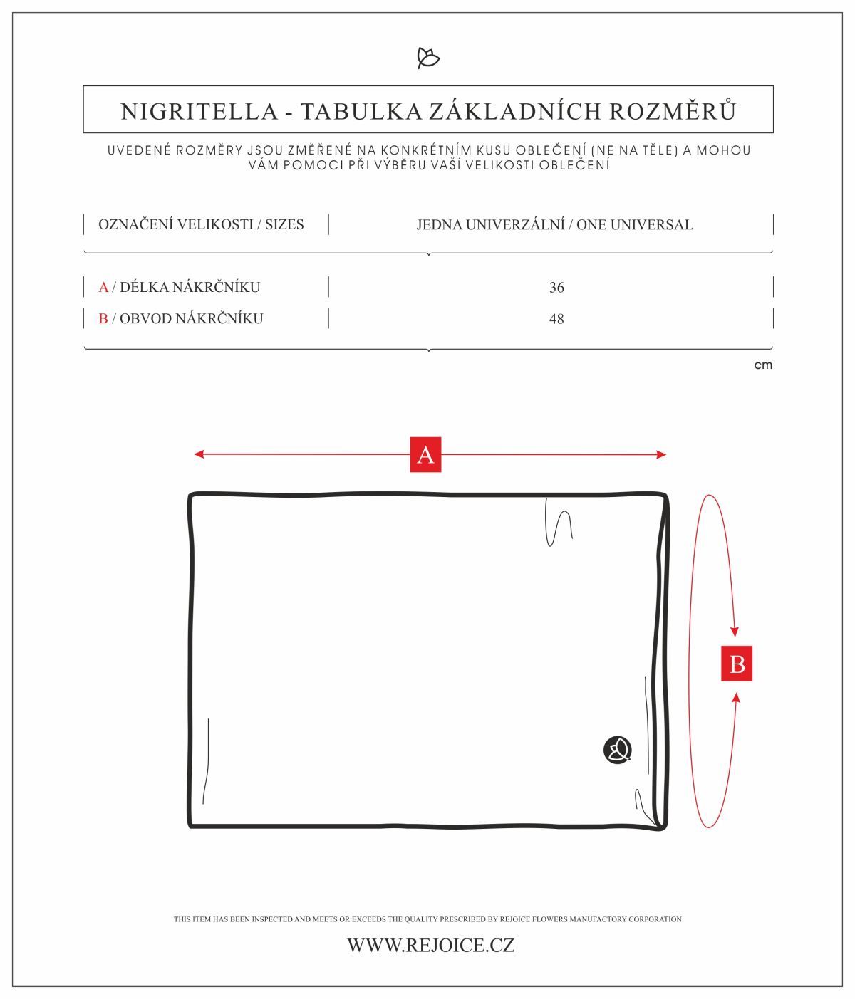 Nigritella