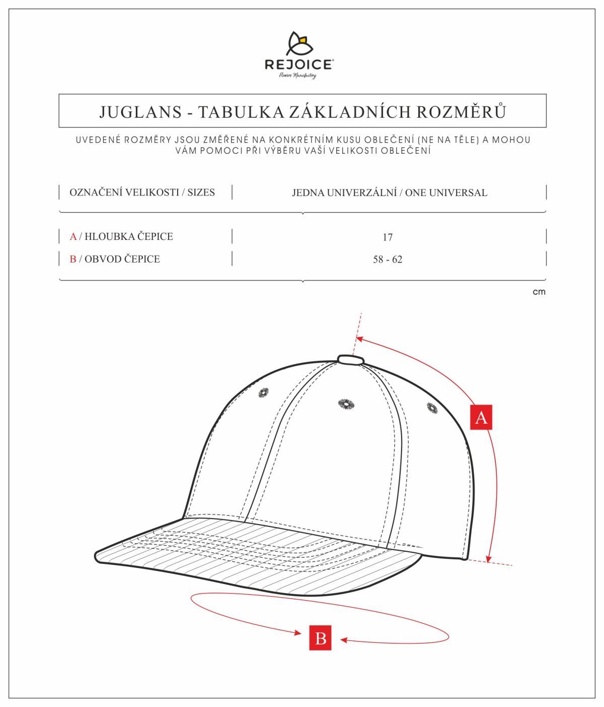 Juglans
